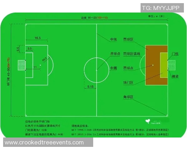 角球战术创新与实施对现代足球比赛胜负的决定性影响分析