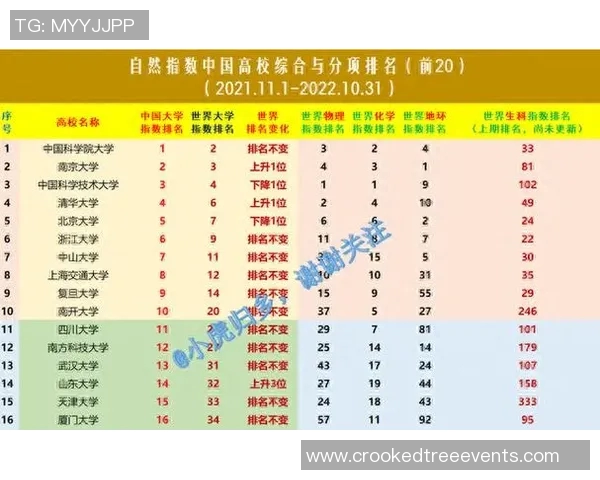 西安极限运动队以65分稳居联赛积分榜首位展现强劲实力